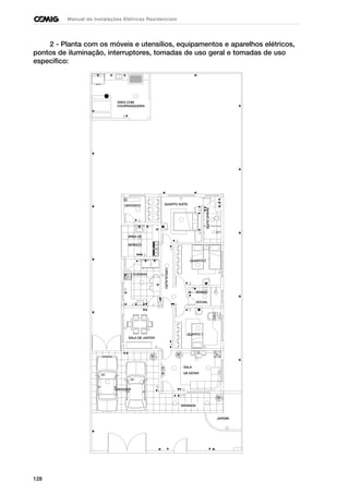 128
Manual de Instalações Elétricas Residenciais
2 - Planta com os móveis e utensílios, equipamentos e aparelhos elétricos,
pontos de iluminação, interruptores, tomadas de uso geral e tomadas de uso
específico:
 