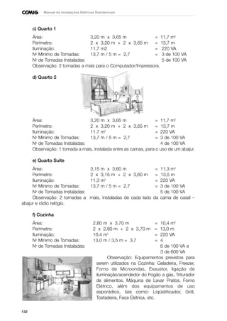 132
Manual de Instalações Elétricas Residenciais
c) Quarto 1
Área: 3,20 m x 3,65 m = 11,7 m2
Perímetro: 2 x 3,20 m + 2 x 3,65 m = 13,7 m
Iluminação: 11,7 m2 = 220 VA
No
Mínimo de Tomadas: 13,7 m / 5 m = 2,7 = 3 de 100 VA
No
de Tomadas Instaladas: 5 de 100 VA
Observação: 2 tomadas a mais para o Computador/Impressora.
d) Quarto 2
Área: 3,20 m x 3,65 m = 11,7 m2
Perímetro: 2 x 3,20 m + 2 x 3,65 m = 13,7 m
Iluminação: 11,7 m2
= 220 VA
No
Mínimo de Tomadas: 13,7 m / 5 m = 2,7 = 3 de 100 VA
No
de Tomadas Instaladas: 4 de 100 VA
Observação: 1 tomada a mais, instalada entre as camas, para o uso de um abajur.
e) Quarto Suíte
Área: 3,15 m x 3,60 m = 11,3 m2
Perímetro: 2 x 3,15 m + 2 x 3,60 m = 13,5 m
Iluminação: 11,3 m2
= 220 VA
No
Mínimo de Tomadas: 13,7 m / 5 m = 2,7 = 3 de 100 VA
No
de Tomadas Instaladas: 5 de 100 VA
Observação: 2 tomadas a mais, instaladas de cada lado da cama de casal –
abajur e rádio relógio.
f) Cozinha
Área: 2,80 m x 3,70 m = 10,4 m2
Perímetro: 2 x 2,80 m + 2 x 3,70 m = 13,0 m
Iluminação: 10,4 m2
= 220 VA
No
Mínimo de Tomadas: 13,0 m / 3,5 m = 3,7 = 4
No
de Tomadas Instaladas: 6 de 100 VA e
3 de 600 VA
Observação: Equipamentos previstos para
serem utilizados na Cozinha: Geladeira, Freezer,
Forno de Microondas, Exaustor, ligação de
iluminação/acendedor do Fogão a gás, Triturador
de alimentos, Máquina de Lavar Pratos, Forno
Elétrico, além dos equipamentos de uso
esporádico, tais como: Liqüidificador, Grill,
Tostadeira, Faca Elétrica, etc.
 
