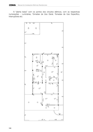 144
Manual de Instalações Elétricas Residenciais
A “planta baixa” com os pontos dos circuitos elétricos, com as respectivas
numerações - Luminárias, Tomadas de Uso Geral, Tomadas de Uso Específico,
Interruptores etc:
 