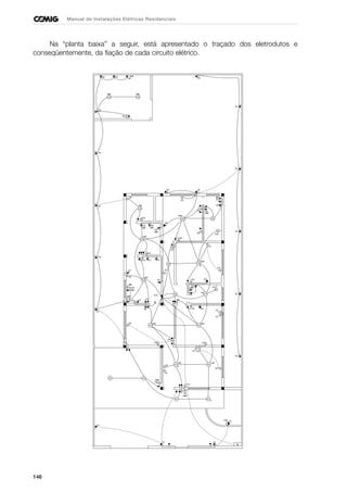 146
Manual de Instalações Elétricas Residenciais
Na “planta baixa” a seguir, está apresentado o traçado dos eletrodutos e
conseqüentemente, da fiação de cada circuito elétrico.
 