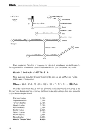 152
Manual de Instalações Elétricas Residenciais
Para os demais Circuitos, o processo de cálculo é semelhante ao do Circuito 1.
Será apresentado somente os desenhos esquemáticos, com os valores calculados.
Circuito 2: Iluminação – 1.160 VA – 9,1 A
Note que esse Circuito 2 é bastante comprido, pois vai até ao Muro do Fundo.
O Momento Elétrico total:
MEtotal = 22,8 + 21,8 + 16 + 26 + 15,2 + 19,6 + 7 + 4,7 + 2,4 = 135,5 A.m
Usando o condutor de 2,5 mm2
do primeiro ao quarto trecho (inclusive), e de
1,5 mm2
nos demais trechos e nos fios de Retorno dos interruptores, tem-se a seguinte
queda de tensão percentual:
Primeiro trecho: 0,25%
Segundo trecho: 0,24%
Terceiro trecho: 0,18%
Quarto trecho: 0,29%
Quinto trecho: 0,28%
Sexto trecho: 0,36%
Sétimo trecho: 0,13%
Oitavo trecho: 0,09%
Nono trecho: 0,04%
Queda Tensão Total: 1,86%
220
140
220
140
60606060
60
60
606060
100
QDC
3 m
3 m x 10,7A = 32,1Am
3 m x 9A = 27Am
1,1A x 2,7 m = 3Am
2,7 m x 0,47A = 1,3Am
Garagem
3 m x 0,94A = 2,8Am 2,70 m x 3,6A = 9,7Am
2,5 m x 0,47A = 1,2Am
Banho social
Quarto 1
Sala
Varanda
Jardim
Muro
5 m x 0,47A = 2,4Am 4,2 m x 1,3A = 5,5Am
8 m x 2,2A = 17,6Am
3,5 m
x 0,7A = 2,8Am
2,7 m x 4,1A = 11,1Am
3,4 m x 6,3A = 21,4Am
2,5 m x 0,94A = 2,4Am
CIRCUITO 1
1.360VA
10,7A
 
