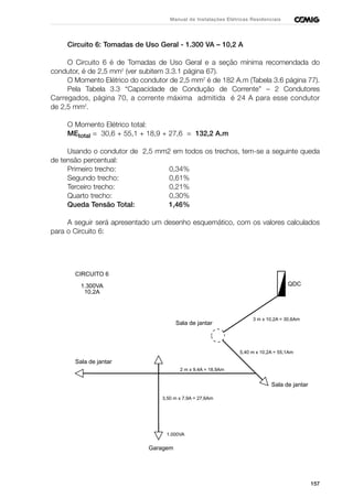 157
Manual de Instalações Elétricas Residenciais
Circuito 6: Tomadas de Uso Geral - 1.300 VA – 10,2 A
O Circuito 6 é de Tomadas de Uso Geral e a seção mínima recomendada do
condutor, é de 2,5 mm2
(ver subitem 3.3.1 página 67).
O Momento Elétrico do condutor de 2,5 mm2
é de 182 A.m (Tabela 3.6 página 77).
Pela Tabela 3.3 “Capacidade de Condução de Corrente” – 2 Condutores
Carregados, página 70, a corrente máxima admitida é 24 A para esse condutor
de 2,5 mm2
.
O Momento Elétrico total:
MEtotal = 30,6 + 55,1 + 18,9 + 27,6 = 132,2 A.m
Usando o condutor de 2,5 mm2 em todos os trechos, tem-se a seguinte queda
de tensão percentual:
Primeiro trecho: 0,34%
Segundo trecho: 0,61%
Terceiro trecho: 0,21%
Quarto trecho: 0,30%
Queda Tensão Total: 1,46%
A seguir será apresentado um desenho esquemático, com os valores calculados
para o Circuito 6:
CIRCUITO 6
1.300VA
10,2A
QDC
Sala de jantar
3 m x 10,2A = 30,6Am
5,40 m x 10,2A = 55,1Am
Sala de jantar
2 m x 9,4A = 18,9Am
Sala de jantar
3,50 m x 7,9A = 27,6Am
1.000VA
Garagem
 