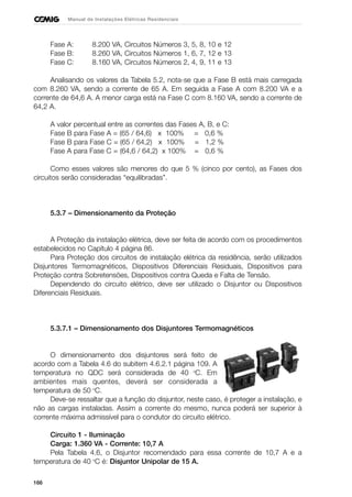 166
Manual de Instalações Elétricas Residenciais
Fase A: 8.200 VA, Circuitos Números 3, 5, 8, 10 e 12
Fase B: 8.260 VA, Circuitos Números 1, 6, 7, 12 e 13
Fase C: 8.160 VA, Circuitos Números 2, 4, 9, 11 e 13
Analisando os valores da Tabela 5.2, nota-se que a Fase B está mais carregada
com 8.260 VA, sendo a corrente de 65 A. Em seguida a Fase A com 8.200 VA e a
corrente de 64,6 A. A menor carga está na Fase C com 8.160 VA, sendo a corrente de
64,2 A.
A valor percentual entre as correntes das Fases A, B, e C:
Fase B para Fase A = (65 / 64,6) x 100% = 0,6 %
Fase B para Fase C = (65 / 64,2) x 100% = 1,2 %
Fase A para Fase C = (64,6 / 64,2) x 100% = 0,6 %
Como esses valores são menores do que 5 % (cinco por cento), as Fases dos
circuitos serão consideradas “equilibradas”.
5.3.7 – Dimensionamento da Proteção
A Proteção da instalação elétrica, deve ser feita de acordo com os procedimentos
estabelecidos no Capítulo 4 página 86.
Para Proteção dos circuitos de instalação elétrica da residência, serão utilizados
Disjuntores Termomagnéticos, Dispositivos Diferenciais Residuais, Dispositivos para
Proteção contra Sobretensões, Dispositivos contra Queda e Falta de Tensão.
Dependendo do circuito elétrico, deve ser utilizado o Disjuntor ou Dispositivos
Diferenciais Residuais.
5.3.7.1 – Dimensionamento dos Disjuntores Termomagnéticos
O dimensionamento dos disjuntores será feito de
acordo com a Tabela 4.6 do subitem 4.6.2.1 página 109. A
temperatura no QDC será considerada de 40 o
C. Em
ambientes mais quentes, deverá ser considerada a
temperatura de 50 o
C.
Deve-se ressaltar que a função do disjuntor, neste caso, é proteger a instalação, e
não as cargas instaladas. Assim a corrente do mesmo, nunca poderá ser superior à
corrente máxima admissível para o condutor do circuito elétrico.
Circuito 1 - Iluminação
Carga: 1.360 VA - Corrente: 10,7 A
Pela Tabela 4.6, o Disjuntor recomendado para essa corrente de 10,7 A e a
temperatura de 40 o
C é: Disjuntor Unipolar de 15 A.
 