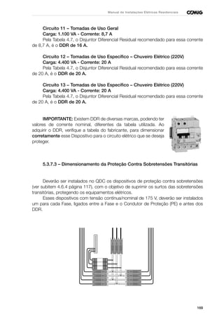 169
Manual de Instalações Elétricas Residenciais
Circuito 11 – Tomadas de Uso Geral
Carga: 1.100 VA - Corrente: 8,7 A
Pela Tabela 4.7, o Disjuntor Diferencial Residual recomendado para essa corrente
de 8,7 A, é o DDR de 16 A.
Circuito 12 – Tomadas de Uso Específico – Chuveiro Elétrico (220V)
Carga: 4.400 VA - Corrente: 20 A
Pela Tabela 4.7, o Disjuntor Diferencial Residual recomendado para essa corrente
de 20 A, é o DDR de 20 A.
Circuito 13 – Tomadas de Uso Específico – Chuveiro Elétrico (220V)
Carga: 4.400 VA - Corrente: 20 A
Pela Tabela 4.7, o Disjuntor Diferencial Residual recomendado para essa corrente
de 20 A, é o DDR de 20 A.
IMPORTANTE: Existem DDR de diversas marcas, podendo ter
valores de corrente nominal, diferentes da tabela utilizada. Ao
adquirir o DDR, verifique a tabela do fabricante, para dimensionar
corretamente esse Dispositivo para o circuito elétrico que se deseja
proteger.
5.3.7.3 – Dimensionamento da Proteção Contra Sobretensões Transitórias
Deverão ser instalados no QDC os dispositivos de proteção contra sobretensões
(ver subitem 4.6.4 página 117), com o objetivo de suprimir os surtos das sobretensões
transitórias, protegendo os equipamentos elétricos.
Esses dispositivos com tensão contínua/nominal de 175 V, deverão ser instalados
um para cada Fase, ligados entre a Fase e o Condutor de Proteção (PE) e antes dos
DDR.
 