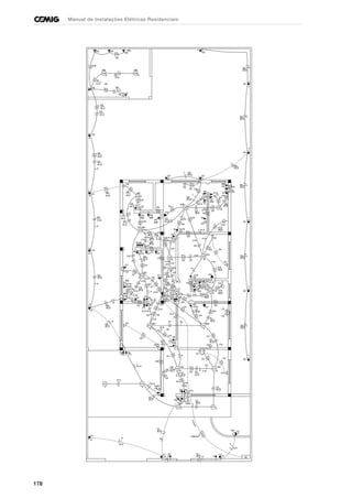 178
Manual de Instalações Elétricas Residenciais
 