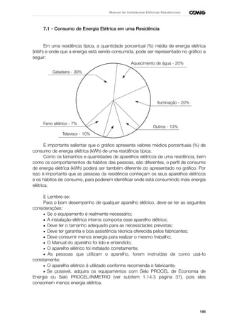 189
Manual de Instalações Elétricas Residenciais
7.1 - Consumo de Energia Elétrica em uma Residência
Em uma residência típica, a quantidade porcentual (%) média de energia elétrica
(kWh) e onde que a energia está sendo consumida, pode ser representado no gráfico a
seguir:
Aquecimento de água - 20%
Geladeira - 30%
Iluminação - 20%
Ferro elétrico - 7%
Outros - 13%
Televisor - 10%
É importante salientar que o gráfico apresenta valores médios porcentuais (%) de
consumo de energia elétrica (kWh) de uma residência típica.
Como os tamanhos e quantidades de aparelhos elétricos de uma residência, bem
como os comportamentos de hábitos das pessoas, são diferentes, o perfil de consumo
de energia elétrica (kWh) poderá ser também diferente do apresentado no gráfico. Por
isso é importante que as pessoas da residência conheçam os seus aparelhos elétricos
e os hábitos de consumo, para poderem identificar onde está consumindo mais energia
elétrica.
E Lembre-se:
Para o bom desempenho de qualquer aparelho elétrico, deve-se ter as seguintes
considerações:
• Se o equipamento é realmente necessário;
• A instalação elétrica interna comporta esse aparelho elétrico;
• Deve ter o tamanho adequado para as necessidades previstas;
• Deve ter garantia e boa assistência técnica oferecida pelos fabricantes;
• Deve consumir menos energia para realizar o mesmo trabalho;
• O Manual do aparelho foi lido e entendido;
• O aparelho elétrico foi instalado corretamente;
• As pessoas que utilizam o aparelho, foram instruídas de como usá-lo
corretamente;
• O aparelho elétrico é utilizado conforme recomenda o fabricante;
• Se possível, adquira os equipamentos com Selo PROCEL de Economia de
Energia ou Selo PROCEL/INMETRO (ver subitem 1.14.3 página 37), pois eles
consomem menos energia elétrica.
 