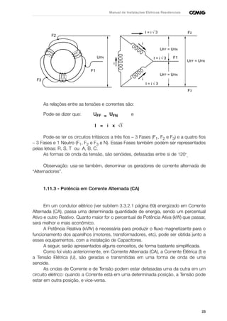 23
Manual de Instalações Elétricas Residenciais
I = i √ 3 F2
F3
UFF = UFN
UFF = UFN
I = i √ 3
i
i
I = i √ 3
i
F1
UFF = UFN
F1
F2
UFN
F3
As relações entre as tensões e correntes são:
Pode-se dizer que: UFF = UFN e
I = i x
Pode-se ter os circuitos trifásicos a três fios – 3 Fases (F1, F2 e F3) e a quatro fios
– 3 Fases e 1 Neutro (F1, F2 e F3 e N). Essas Fases também podem ser representados
pelas letras: R, S, T ou A, B, C.
As formas de onda da tensão, são senóides, defasadas entre si de 120o
.
Observação: usa-se também, denominar os geradores de corrente alternada de
“Alternadores”.
1.11.3 - Potência em Corrente Alternada (CA)
Em um condutor elétrico (ver subitem 3.3.2.1 página 69) energizado em Corrente
Alternada (CA), passa uma determinada quantidade de energia, sendo um percentual
Ativo e outro Reativo. Quanto maior for o percentual de Potência Ativa (kW) que passar,
será melhor e mais econômico.
A Potência Reativa (kVAr) é necessária para produzir o fluxo magnetizante para o
funcionamento dos aparelhos (motores, transformadores, etc), pode ser obtida junto a
esses equipamentos, com a instalação de Capacitores.
A seguir, serão apresentados alguns conceitos, de forma bastante simplificada.
Como foi visto anteriormente, em Corrente Alternada (CA), a Corrente Elétrica (I) e
a Tensão Elétrica (U), são geradas e transmitidas em uma forma de onda de uma
senoide.
As ondas de Corrente e de Tensão podem estar defasadas uma da outra em um
circuito elétrico: quando a Corrente está em uma determinada posição, a Tensão pode
estar em outra posição, e vice-versa.
√3
 