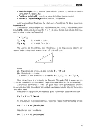 25
Manual de Instalações Elétricas Residenciais
• Resistência (R) quando se tratar de um circuito formado por resistência elétrica
(ver subitem 1.4 página 13);
• Reatância Indutiva (XL) quando se tratar de bobinas (enrolamentos);
• Reatância Capacitiva (XC) quando se tratar de capacitor.
A soma vetorial das Reatâncias (XL + XC) com a Resistência (R), dá-se o nome de
Impedância (Z).
A Reatância Capacitiva opõe-se à Reatância Indutiva. Assim, a Reatância total do
circuito (X) é dada pela diferença entre XL e XC (o maior destes dois valores determina
se o circuito é Indutivo ou Capacitivo).
X = XL - XC
XL > XC (o circuito é Indutivo)
XC > XL (o circuito é Capacitivo)
Os valores da Resistência, das Reatâncias e da Impedância podem ser
representados graficamente através de um triângulo retângulo.
Onde:
Z = Impedância do circuito, da pela fórmula Z = R2
+ X2
R = Resistência do circuito
X = Reatância total do circuito (que é igual a X = XL - XC ou X = XC – XL).
Uma carga ligada a um circuito de Corrente Alternada (CA) é quase sempre
constituída de Resistência e Reatância ou seja, tem-se normalmente uma Impedância (Z).
A expressão da Potência P = U x I em geral, não é válida para todos os circuitos
de corrente alternada, devendo ser acrescida à expressão um outro fator, conforme será
mostrado a seguir.
No subitem 1.6 página 14, foi mostrado que a Potência (P) pode ser dada por:
P = R x I2
em W (Watts)
Se for substituído na expressão acima, a Resistência (R) pela Reatância total (X), tem-se:
P = X x I2
= VA (Volt Ampère)
Substituindo pela Impedância:
P = Z x I2
= VA (Volt Ampère)
·
Z
R
X
90
√
 