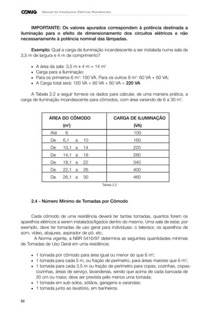 52
Manual de Instalações Elétricas Residenciais
IMPORTANTE: Os valores apurados correspondem à potência destinada a
iluminação para o efeito de dimensionamento dos circuitos elétricos e não
necessariamente à potência nominal das lâmpadas.
Exemplo: Qual a carga de iluminação incandescente a ser instalada numa sala de
3,5 m de largura e 4 m de comprimento?
• A área da sala: 3,5 m x 4 m = 14 m2
• Carga para a Iluminação:
• Para os primeiros 6 m2
: 100 VA. Para os outros 8 m2
: 60 VA + 60 VA;
• A Carga total será: 100 VA + 60 VA + 60 VA = 220 VA
A Tabela 2.2 a seguir fornece os dados para calcular, de uma maneira prática, a
carga de iluminação incandescente para cômodos, com área variando de 6 a 30 m2
.
ÁREA DO CÔMODO CARGA DE ILUMINAÇÃO
(m2
) (VA)
Até 6 100
De 6,1 a 10 160
De 10,1 a 14 220
De 14,1 a 18 280
De 18,1 a 22 340
De 22,1 a 26 400
De 26,1 a 30 460
Tabela 2.2
2.4 - Número Mínimo de Tomadas por Cômodo
Cada cômodo de uma residência deverá ter tantas tomadas, quantos forem os
aparelhos elétricos a serem instalados/ligados dentro do mesmo. Uma sala de estar, por
exemplo, deve ter tomadas de uso geral para individuais: o televisor, os aparelhos de
som, vídeo, abajures, aspirador de pó, etc.
A Norma vigente, a NBR 5410/97 determina as seguintes quantidades mínimas
de Tomadas de Uso Geral em uma residência:
• 1 tomada por cômodo para área igual ou menor do que 6 m2
;
• 1 tomada para cada 5 m, ou fração de perímetro, para áreas maiores que 6 m2
;
• 1 tomada para cada 3,5 m ou fração de perímetro para copas, cozinhas, copas-
cozinhas, áreas de serviço, lavanderias, sendo que acima de cada bancada de
30 cm ou maior, deve ser prevista pelo menos uma tomada;
• 1 tomada em sub-solos, sótãos, garagens e varandas;
• 1 tomada junto ao lavatório, em banheiros.
 