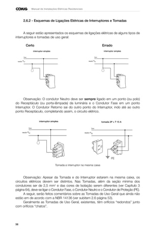 56
Manual de Instalações Elétricas Residenciais
2.6.2 - Esquemas de Ligações Elétricas de Interruptores e Tomadas
A seguir estão apresentados os esquemas de ligações elétricas de alguns tipos de
interruptores e tomadas de uso geral:
Certo Errado
Observação: O condutor Neutro deve ser sempre ligado em um ponto (ou polo)
do Receptáculo (ou porta-lâmpada) da luminária e o Condutor Fase em um ponto
Interruptor. O Condutor Retorno sai do outro ponto do Interruptor, indo até ao outro
ponto Receptáculo, completando assim, o circuito elétrico.
Tomada e interruptor na mesma caixa
Observação: Apesar da Tomada e do Interruptor estarem na mesma caixa, os
circuitos elétricos devem ser distintos. Nas Tomadas, além da seção mínima dos
condutores ser de 2,5 mm2
e das cores de Isolação serem diferentes (ver Capítulo 3
página 64), deve-se ligar o Condutor Fase, o Condutor Neutro e o Condutor de Proteção (PE).
A seguir, serão feitos comentários sobre as Tomadas de Uso Geral que ainda não
estão em de acordo com a NBR 14136 (ver subitem 2.6 página 53).
Geralmente as Tomadas de Uso Geral, existentes, têm orifícios “redondos” junto
com orifícios “chatos”.
PE
 
