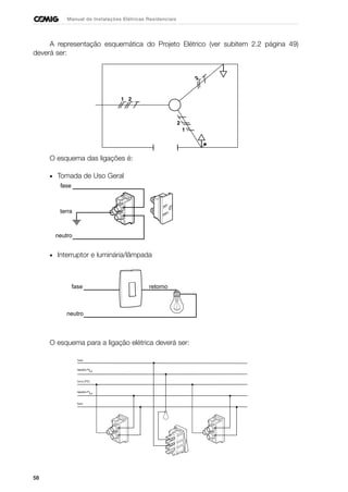 58
Manual de Instalações Elétricas Residenciais
A representação esquemática do Projeto Elétrico (ver subitem 2.2 página 49)
deverá ser:
O esquema das ligações é:
• Tomada de Uso Geral
• Interruptor e luminária/lâmpada
O esquema para a ligação elétrica deverá ser:
fase
neutro
terra
fase
neutro
retorno
 