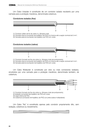 66
Manual de Instalações Elétricas Residenciais
Um Cabo Unipolar é constituído de um condutor isolado recoberto por uma
camada para a proteção mecânica, denominada cobertura.
Condutores isolados (fios)
(1) Condutor sólido de fio de cobre nu, têmpera mole.
(2) Camada interna (composto termoplático de PVC) cor branca até a seção nominal de 6 mm2
.
(3) Camada externa (composto termoplático de PVC) em cores.
Condutores isolados (cabos)
(1) Condutor formado de fios de cobre nu, têmpera mole (encordoamento).
(2) Camada interna (composto termoplático de PVC) cor branca até a seção nominal de 6 mm2
.
(3) Camada externa (composto termoplático de PVC) em cores.
Um Cabo Multipolar é constituído por dois ou mais condutores isolados,
envolvidos por uma camada para a proteção mecânica, denominada também, de
cobertura.
(1) Condutor formado de fios de cobre nu, têmpera mole (encordoamento).
(2) Isolação (composto termoplático de PVC) em cores.
(3) Capa interna de PVC.
(4) Cobertura (composto termoplático de PVC) cor preta (cabos multipolares).
Um Cabo “Nu” é constituído apenas pelo condutor propriamente dito, sem
isolação, cobertura ou revestimento.
3 2 1
3 2 1
4 3 2 1
 