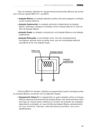 87
Manual de Instalações Elétricas Residenciais
Tipos de Isolação utilizadas em equipamentos/componentes elétricos (de acordo
com a Norma vigente NBR 6151, da ABNT):
• Isolação Básica: é a isolação aplicada a partes vivas para assegurar a proteção
contra choques elétricos;
• Isolação Suplementar: é a isolação adicional e independente da Isolação
Básica, destinada a assegurar a proteção contra choques elétricos no caso de
falha da Isolação Básica;
•Isolação Dupla: é a isolação composta por uma Isolação Básica e uma Isolação
Suplementar;
•Isolação Reforçada: é uma isolação única, mas não necessariamente
homogênea, aplicada sobre as partes vivas, que tem propriedades elétricas
equivalente às de uma Isolação Dupla.
A Norma NBR 6151 também, classifica os equipamentos quanto a proteção contra
os choques elétricos, de acordo com as seguintes classes:
• Equipamento Classe 0: é o equipamento no qual a proteção contra os choques
elétricos depende exclusivamente da Isolação Básica, não sendo previstos meios
para ligar as massas (parte metálica) ao condutor de proteção da instalação,
dependendo a proteção, em caso de falha da Isolação Básica, exclusivamente
do meio ambiente. Exemplo: eletrodomésticos portáteis, tais como
liqüidificadores;
Parte viva
Isolação básica
Isolação
suplementar
 