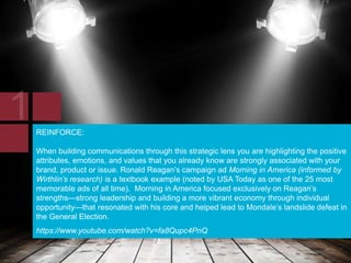 REINFORCE:
When building communications through this strategic lens you are highlighting the positive
attributes, emotions, and values that you already know are strongly associated with your
brand, product or issue. Ronald Reagan’s campaign ad Morning in America (informed by
Wirthlin’s research) is a textbook example (noted by USA Today as one of the 25 most
memorable ads of all time). Morning in America focused exclusively on Reagan’s
strengths—strong leadership and building a more vibrant economy through individual
opportunity—that resonated with his core and helped lead to Mondale’s landslide defeat in
the General Election.
https://www.youtube.com/watch?v=fa8Qupc4PnQ
 