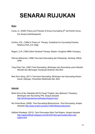 14
Buku
Corey, G., (2000) Theory and Practise of Group Counseling (5th
ed) Pacific Grove,
CA: Books-Cole/Wadsworth
Combs, A.W., (1989) A Theory of Therapy: Guidelines for Counseling Practise.
Newbury Park, CA: Sage
Rogers, C.R. (1965) Client Centered Therapy. Boston: Houghton Mifflin Company
Othman Mohamed, (1996) Teori-teori Kaunseling dan Psikoterapi. Serdang: IDEAL
UPM.
Tang Chee Yee, (1997) Teori Kaunseling, Bimbingan dan Kaunseling untuk Sekolah
Rendah dan Menengah, Kumpulan Budiman Sdn Bhd.
Mok Soon Sang, (2011) Teori-teori Kaunseling, Bimbingan dan Kaunseling Kanak-
kanak, Selangor, Penerbitan Multimedia Sdn. Bhd.
Internet
Mohd Amin & Nur Salsabila,(2010).Terapi Tingkah Laku (Behavior Theraphy),
Bimbingan dan Kaunseling IPG, dicapai daripada
http://bimbingandankaunselingipg.blogspot.com/
Nor Anisa Musa, (2009). Teori Kaunseling Behaviorisme, Teori Kaunseling, dicapai
daripada http://www.scribd.com/doc/11640190/teori-behavioris
Saffiyah Khadeeja, (2012). Teori Pemusatan Klien Carl Rogers, dicapai daripada
http://qalamsaffiyah.blogspot.com/2012/01/teori-pemusatan-klien-carl-
rogers.html
SENARAI RUJUKAN
 