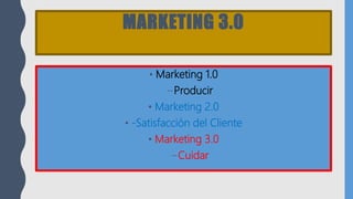 MARKETING 3.0
• Marketing 1.0
–Producir
• Marketing 2.0
• -Satisfacción del Cliente
• Marketing 3.0
–Cuidar
 