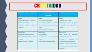 CREATIVIDAD
 