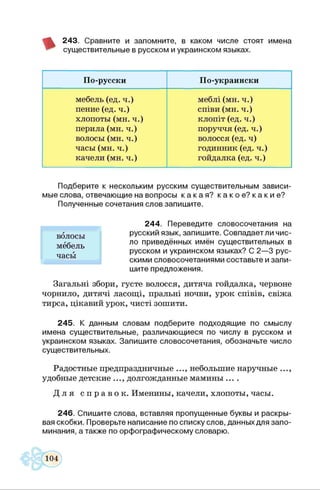 243. Сравните и запомните, в каком числе стоят имена
существительные в русском и украинском языках.
По-русски По-украински
мебель (ед. ч.)
пение (ед. ч.)
хлопоты (мн. ч.)
перила (мн. ч.)
волосы (мн. ч.)
часы (мн. ч.)
качели (мн. ч.)
меблі (мн. ч.)
співи (мн. ч.)
клопіт (ед. ч.)
поруччя (ед. ч.)
волосся (ед. ч)
годинник (ед. ч.)
гойдалка (ед. ч.)
Подберите к нескольким русским существительным зависи­
мые слова, отвечающие на вопросы к а к а я ? к а к о е ? к а к и е ?
Полученные сочетания слов запишите.
244. Переведите словосочетания на
русский язык, запишите. Совпадаетли чис­
ло приведённых имён существительных в
русском и украинском языках? С 2—3 рус­
скими словосочетаниями составьте и запи­
шите предложения.
Загальні збори, густе волосся, дитяча гойдалка, червоне
чорнило, дитячі ласощі, пральні ночви, урок співів, свіжа
тирса, цікавий урок, чисті зошити.
245. К данным словам подберите подходящие по смыслу
имена существительные, различающиеся по числу в русском и
украинском языках. Запишите словосочетания, обозначьте число
существительных.
Радостные предпраздничные ..., небольшие наручные ...,
удобные детские ..., долгожданные мамины ....
Д л я с п р а в о к . Именины, качели, хлопоты, часы.
246. Спишите слова, вставляя пропущенные буквы и раскры­
вая скобки. Проверьте написание по списку слов, данных для запо­
минания, а также по орфографическому словарю.
волосы
мебель
часы
 