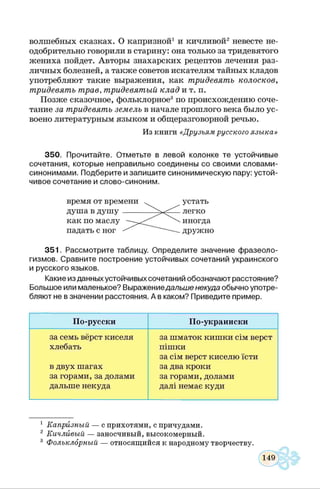 волшебных сказках. О капризной1и кичливой2невесте не­
одобрительно говорили в старину: она только за тридевятого
жениха пойдет. Авторы знахарских рецептов лечения раз­
личных болезней, а также советов искателям тайных кладов
употребляют такие выражения, как тридевять колосков,
тридевять трав, тридевятый клад и т. п.
Позже сказочное, фольклорное3по происхождению соче­
тание за тридевять земель в начале прошлого века было ус­
воено литературным языком и общеразговорной речью.
3 5 0 . Прочитайте. Отметьте в левой колонке те устойчивые
сочетания, которые неправильно соединены со своими словами-
синонимами. Подберите и запиш ите синонимическую пару: устой­
чивое сочетание и слово-синоним.
3 5 1 . Рассмотрите таблицу. О пределите значение ф разеоло­
гизмов. Сравните построение устойчивых сочетаний украинского
и русского языков.
Какие из данныхустойчивых сочетаний обозначают расстояние?
Большое или маленькое? Выражение дальш е некуда обычно употре­
бляют не в значении расстояния. А в каком? Приведите пример.
Из книги «Друзьямрусского языка»
По-русски По-украински
в двух шагах
за горами, за долами
дальше некуда
за семь верст киселя
хлебать
за шматок кишки сім верст
пішки
за сім верст киселю їсти
за два кроки
за горами, долами
далі немає куди
1 Капризный — с прихотями, с причудами.
2 Кичливый — заносчивый, высокомерный.
3 Фольклорный — относящийся к народному творчеству.
 