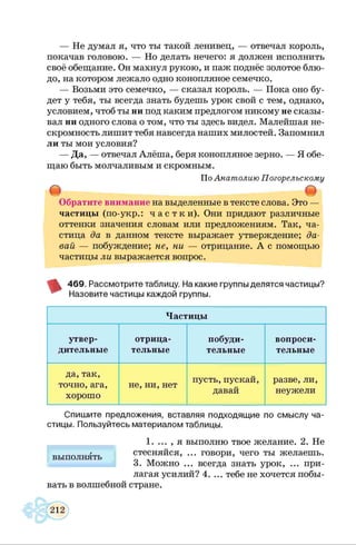 — Не думал я, что ты такой ленивец, — отвечал король,
покачав головою. — Но делать нечего: я должен исполнить
своё обещание. Он махнул рукою, и паж поднёс золотое блю­
до, на котором лежало одно конопляное семечко.
— Возьми это семечко, — сказал король. — Пока оно бу­
дет у тебя, ты всегда знать будешь урок свой с тем, однако,
условием, чтоб ты ни под каким предлогом никому не сказы­
вал ни одного слова о том, что ты здесь видел. Малейшая не­
скромность лишит тебя навсегда наших милостей. Запомнил
ли ты мои условия?
— Да, — отвечал Алёша, беря конопляное зерно. — Я обе­
щаю быть молчаливым и скромным.
По Анатолию Погорельскому
О 0
Обратите внимание на выделенные в тексте слова. Это —
частицы (п о -укр .: ч а с т к и ) . О ни придаю т различны е
оттенки значения словам или предложениям . Т а к, ча­
стица да в данном тексте вы ражает утверждение; да­
вай — побуждение; не, ни — отрицание. А с помощ ью
частицы ли вы ражается вопрос.
469. Рассмотрите таблицу. На какие группы делятся частицы?
Назовите частицы каждой группы.
Частицы
утвер- отрица- побуди- вопроси-
дительные тельные тельные тельные
да, так,
точно, ага,
хорошо
не, ни, нет
пусть, пускай,
давай
разве, ли,
неужели
Спишите предложения, вставляя подходящие по смыслу ча­
стицы. Пользуйтесь материалом таблицы.1*3
1. ... , я выполню твое желание. 2. Не
стесняйся, ... говори, чего ты желаешь.
3. Можно ... всегда знать урок, ... при­
лагая усилий? 4. ... тебе не хочется побы­
вать в волшебной стране.
выполнять
 