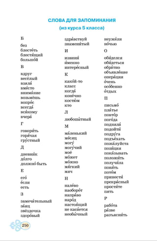 СЛОВА ДЛЯ ЗАПОМИНАНИЯ
(из курса 5 класса)
Б
без
блестеть
блестящий
большой
в
вдруг
весёлый
взяла
вместо
внимание
возьмёшь
вопрос
всегда
всякому
вчера
Г
говорить
горячая
грустный
д
дневник
долго
должно быть
Е
его
если
есть
3
замечательный
заяц
звёздочка
здоровый
здравствуй
знаменитый
И
извини
именно
интересный
к
какой-то
класс
когда
конечно
костюм
кто
Л
любопытный
м
маленький
месяц
могу
могучий
моё
может
можно
мягкий
мяч
н
налево
наоборот
направо
народ
настоящий
не касается
необычный
неужели
ночью
О
обиделся
обидеться
обратно
объявление
операция
очень
особенно
отдых
П
письмо
платье
повтор
погода
подняла
подойти
подруга
подъехать
пожалуйста
позиция
показывать
положить
получила
понять
потом
принести
прекрасный
простите
пять
р
работа
разве
разъяснить
 