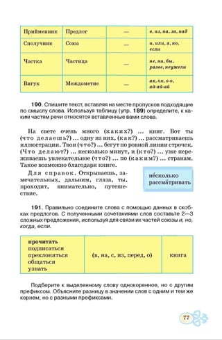 Прийменник Предлог — в, из, на, за, над
Сполучник Союз — и, или, а, но,
если
Частка Частица
—
не, ни, бы,
разве, неужели
Вигук Междометие —
ах, ох, о-о,
ай-ай-ай
190. Спишите текст, вставляя на месте пропусков подходящие
по смыслу слова. Используя таблицу (упр. 189) определите, к ка­
ким частям речи относятся вставленные вами слова.
На свете очень много (каких?) ... книг. Вот ты
(что д е л а е ш ь ? ) ... одну из них, (к а к ? )... рассматриваешь
иллюстрации. Твои (что?)... бегут по ровной линии строчек.
(Ч то делают?) ... несколько минут, и (к т о ? )... уже пере­
живаешь увлекательное (что?) ... по (каким?) ... странам.
Такое возможно благодаря книге.
Д л я сп р авок . Открываешь, за­
мечательных, дальним, глаза, ты,
проходит, внимательно, путеше­
ствие.
191. Правильно соедините слова с помощью данных в скоб­
ках предлогов. С полученными сочетаниями слов составьте 2—3
сложных предложения, используя для связи их частей союзы и, но,
когда, если.
несколько
рассматривать
прочитать
подписаться
преклоняться
общаться
узнать
(в, на, с, из, перед, о) книга
Подберите к выделенному слову однокоренное, но с другим
префиксом. Объясните разницу в значении слов с одним и тем же
корнем, но с разными префиксами.
 