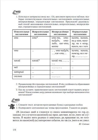 Русский язык 6 класс