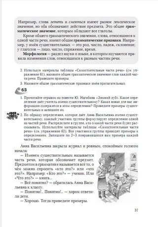 Русский язык 6 класс