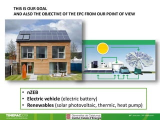 THIS IS OUR GOAL
AND ALSO THE OBJECTIVE OF THE EPC FROM OUR POINT OF VIEW
• nZEB
• Electric vehicle (electric battery)
• R...