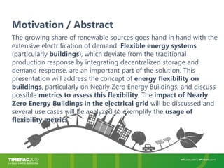 Motivation / Abstract
The growing share of renewable sources goes hand in hand with the
extensive electrification of deman...