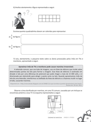 81
Saber e FazerCADERNO DE EXERCÍCIOS
6) Analise atentamente a figura representada a seguir.
Escreva quantos quadradinhos devem ser coloridos para representar:
a)
5
6
da figura:
b)
3
4
da figura:
7) Leia, atentamente, o pequeno texto sobre os danos provocados pelos ímãs em TVs e
monitores, apresentado a seguir.
Aproximar ímãs de TVs e monitores pode causar manchas irreversíveis
A televisão comum, que usa tubo de imagens, usa um feixe de elétrons que incide sobre
determinados pontos da tela para formar a imagem. Esse feixe de elétrons é acelerado em
direção à tela por uma diferença de potencial que pode chegar a mais de 15 000 volts, e é
direcionado por eletroímãs para atingir o ponto certo na tela. Quando aproximamos ímãs da
tela de uma televisão, interferimos na deflexão do feixe de elétrons e o fazemos incidir no lugar
errado, causando manchas.
Disponível em: <http://cienciatube.blogspot.com.br/2008/11/o-que-acontece-quando-aproximamos-imas.html>.
Acesso em: 20 out. 2012.
Observe a área danificada por manchas, em uma TV comum, causadas por um ímã que se
encontrava próximo a essa TV no esquema representativo a seguir.
Shutterstock
Shutterstock
Regiões
danificadas
Tela de TV
 