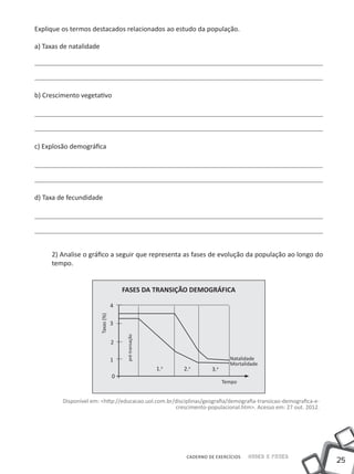 25
Saber e FazerCADERNO DE EXERCÍCIOS
Explique os termos destacados relacionados ao estudo da população.
a) Taxas de natalidade
b) Crescimento vegetativo
c) Explosão demográfica
d) Taxa de fecundidade
2) Analise o gráfico a seguir que representa as fases de evolução da população ao longo do
tempo.
FASES DA TRANSIÇÃO DEMOGRÁFICA
Tempo
Natalidade
Mortalidade
Taxas(%)
pré-transação
0
1
2
3
4
1.a
2.a
3.a
Disponível em: <http://educacao.uol.com.br/disciplinas/geografia/demografia-transicao-demografica-e-
crescimento-populacional.htm>. Acesso em: 27 out. 2012.
 