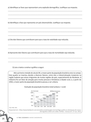 26
6.° ano | GEOGRAFIA Ensino Fundamental
a) Identifique as fases que representam uma explosão demográfica. Justifique sua resposta.
b) Identifique a fase que representa um país desenvolvido. Justifique sua resposta.
c) Cite dois fatores que contribuem para que a taxa de natalidade seja reduzida.
d) Apresente dois fatores que contribuem para que a taxa de mortalidade seja reduzida.
3) Leia o texto e analise o gráfico a seguir.
Até a primeira metade do século XX, a maior parte da população brasileira vivia no campo.
Este quadro se inverteu devido a diversos fatores, entre eles a industrialização incipiente na
região Sudeste que atraiu imigrantes de muitas regiões do país, especialmente do Nordeste. A
indústria foi um fator de atração para muitas pessoas e fortaleceu o êxodo rural, e, a partir de
1950, a maior parte da população brasileira passou a ser urbana.
Evolução da população brasileira total (urbana + rural)
Em % do total Milhões de pessoas
Rural
Urbana
100%
75%
50%
25%
0%
1950
51,9
70,1
93,1
119,0
146,8
169,8
190,8
1960 1970 1980 1991 2000
Total
2010
200
150
100
50
Disponível em: <http://www.beefpoint.com.br/cadeia-produtiva/giro-do-boi/ibge-confira-os-destaques-do-censo-
demografico-2010-com-slides-76785/>. Acesso em: 27 out. 2012.
Fonte: IBGE, 2010.
 