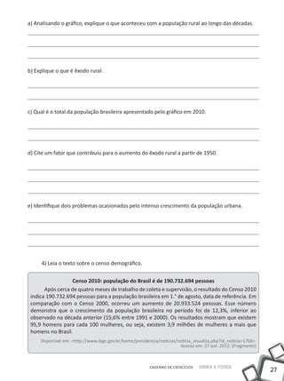 27
Saber e FazerCADERNO DE EXERCÍCIOS
a) Analisando o gráfico, explique o que aconteceu com a população rural ao longo das décadas.
b) Explique o que é êxodo rural.
c) Qual é o total da população brasileira apresentado pelo gráfico em 2010.
d) Cite um fator que contribuiu para o aumento do êxodo rural a partir de 1950.
e) Identifique dois problemas ocasionados pelo intenso crescimento da população urbana.
4) Leia o texto sobre o censo demográfico.
Censo 2010: população do Brasil é de 190.732.694 pessoas
Após cerca de quatro meses de trabalho de coleta e supervisão, o resultado do Censo 2010
indica 190.732.694 pessoas para a população brasileira em 1.° de agosto, data de referência. Em
comparação com o Censo 2000, ocorreu um aumento de 20.933.524 pessoas. Esse número
demonstra que o crescimento da população brasileira no período foi de 12,3%, inferior ao
observado na década anterior (15,6% entre 1991 e 2000). Os resultados mostram que existem
95,9 homens para cada 100 mulheres, ou seja, existem 3,9 milhões de mulheres a mais que
homens no Brasil.
Disponível em: <http://www.ibge.gov.br/home/presidencia/noticias/noticia_visualiza.php?id_noticia=1766>.
Acesso em: 27 out. 2012. (Fragmento)
 