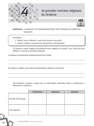 52
6.° ANO | HISTÓRIA ENSINO FuNDAMENTAL
HISHIS
CAPÍTULO 8 – A ORIGEM E OS FuNDAMENTOS DAS TRêS GRANDES RELIGIÕES DO
OCIDENTE
Conteúdos:
• Moisés, Jesus e Maomé: o que há de comum entre eles?
• Judeus, cristãos e muçulmanos: tão próximos, tão distantes!
17) Analise o mapa “Regiões de predomínio das religiões no mundo”, na p. 58 do seu livro
didático, e resolva as questões propostas.
a) Indique os continentes predominantemente cristãos.
b) Indique as regiões cuja maioria da população é adepta ao islamismo.
18) Complete o quadro a seguir com as informações solicitadas sobre o cristianismo, o
islamismo e o judaísmo.
Cristianismo Islamismo Judaísmo
Período de formação
Livro Sagrado
As grandes matrizes religiosas
do Ocidente4UNIDADE
 