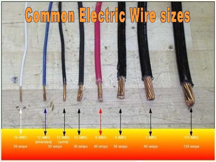 6 safety safety electrical safety engr ding 6 safety safety electrical safety engr ding