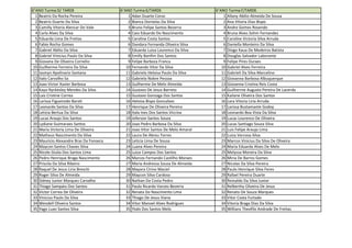6°ANO Turma:D/ TARDE
1 Beatriz Da Rocha Pereira
2 Beatriz Duarte Da Silva
3 Camilly Vitoria Alencar Do Vale
4 Carla Alves Da Silva
5 Eduarda Lima De Freitas
6 Fabio Rocha Gomes
7 Gabriel Abilio Da Silva
8 Gabriel Vinicius Paulo Da Silva
9 Giovana De Oliveira Cornelio
10 Guilherme Ferreira Da Silva
11 Iasmyn Apolinario Santana
12 Italo Carvalho Sa
13 Joao Victor Xavier Barbosa
14 Kayo Ryckesley Mendes Da Silva
15 Lais Cristine Correa
16 Larissa Figueiredo Baroti
17 Leonardo Santos Da Silva
18 Leticia Bertua Da Silva
19 Lucas Araujo Dos Santos
20 Lydiane Guimaraes Santos
21 Maria Victoria Lima De Oliveira
22 Matheus Nascimento Da Silva
23 Mauricio Alexandre Bras Da Fonseca
24 Maycon Santos Chaves Silva
25 Nicole Giulia Dos Santos Lima
26 Pedro Henrique Braga Nascimento
27 Priscila Da Silva Ribeiro
28 Raquel De Jesus Liria Breschi
29 Roger Silva De Almeida
30 Sidney Junior Marques Carvalho
31 Thiago Sampaio Dos Santos
32 Victor Correa De Oliveira
33 Vinicius Paulo Da Silva
34 Wendell Oliveira Santos
35 Yago Luan Santos Silva

6°ANO Turma:E/TARDE
1 Adan Duarte Corso
2 Bianca Dornelas Da Silva
3 Bruno Felipe Santos Bezerra
4 Caio Eduardo Do Nascimento
5 Caroline Costa Santos
6 Dandara Fernanda Oliveira Silva
7 Eduarda Luiza Lourenco Da Silva
8 Emilly Bonfim Dos Santos
9 Felipe Barboza Franca
10 Fernando Vitor Da Silva
11 Gabriela Heloisa Paulo Da Silva
12 Gabriela Nobre Pessoa
13 Guilherme De Melo Almeida
14 Gustavo De Jesus Barreto
15 Gustavo Gonzaga Dos Santos
16 Heloisa Bispo Goncalves
17 Henrique De Oliveira Pereira
18 Itala Ines Dos Santos Viccina
19 Jeferson Santos Souza
20 Joao Pedro Barbosa Da Silva
21 Joao Vitor Santos De Melo Amaral
22 Laura De Abreu Torres
23 Leticia Lima De Sousa
24 Luana Alves Pereira
25 Luiza Campos Dos Santos
26 Marcos Fernando Castilho Moraes
27 Maria Andressa Sousa De Almeida
28 Mayara Cirino Maciel
29 Maycon Silva Cardoso
30 Nathan Da Costa Pedro
31 Paulo Ricardo Varoto Bezerra
32 Renata Do Nascimento Lima
33 Thiago De Jesus Viana
34 Vitor Manoel Alves Rodrigues
35 Ytalo Dos Santos Melo

6°ANO Turma:F/TARDE
1 Allany Abilio Almeida De Sousa
2 Ana Vitoria Dias Bispo
3 Andre Gomes Rosendo
4 Bruna Alves Sohm Fernandes
5 Caroline Victoria Silva Arruda
6 Daniella Monteiro Da Silva
7 Diogo Kaua De Medeiros Batista
8 Douglas Salvador Laborante
9 Felipe Pires Duraes
10 Gabriel Alves Ferreira
11 Gabrieli Da Silva Marcelino
12 Giovanna Barbosa Albuquerque
13 Giovanna Cristina Reis Costa
14 Guilherme Augusto Pereira De Lacerda
15 Kailane Oliveira Dos Santos
16 Lara Vitoria Liria Arruda
17 Larissa Bustamante Godoy
18 Leonardo Boa Vista Da Silva
19 Lucas Lourenco De Oliveira
20 Lucas Santiago Souza Silva
21 Luis Felipe Araujo Lima
22 Luiza Vercosa Silva
23 Marcos Vinicius Da Silva De Oliveira
24 Maria Eduarda Alves De Melo
25 Melyssa Moreira Da Silva
26 Miria De Barros Gomes
27 Nicolas Da Silva Pereira
28 Paulo Henrique Silva Feres
29 Rafael Pereira Duarte
30 Reinaldo Da Silva Junior
31 Relberthy Oliveira De Jesus
32 Renato De Souza Marques
33 Vitor Costa Furtado
34 Vitoria Braga Dias Da Silva
35 Willians Theofilo Andrade De Freitas

 