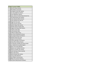 6°ANO Turma:G/ TARDE
1 Aline De Sousa Santos
2 Allan Matos Fortunato
3 Ana Beatriz Silva Dos Santos
4 Ana Clara Martins Teixeira
5 Bruno Wellithon Silveira
6 Bryan Jackson Da Silva Nascimento Ara
7 Caio Nascimento Dos Santos
8 Carlos Eduardo Brito Correia
9 Carlos Eduardo Da Silva Sa
10 Diogo De Lima Leao
11 Evellyn Pereira Saraiva
12 Gabriel Felipe Silva Santos
13 Gabriele Vitoria Araujo Silva
14 Gregory De Sousa Dias Pereira
15 Gustavo Costa Silva
16 Isa Dos Santos Silva
17 Jeniffer Da Mota Brito
18 Joao Victor Diolindo De Sousa
19 Joice Xavier Neves De Oliveira
20 Kamille Pereira De Lima
21 Kayque Ferreira Novais
22 Laryssa Gabrielly Lima Ramos
23 Leticia Ellen Oliveira Nunes
24 Luis Ricardo Carvalho De Sousa Junior
25 Luiz Gabriel De Carvalho Aguiar
26 Maria Luiza Silva Macedo
27 Mateus Luiz Cardoso Ferreira
28 Paloma Carvalho Dos Santos
29 Paulo Henrique Vieira Lacerda
30 Ryan Leite Sousa
31 Samira Gomes Dos Santos
32 Vinicius Alves Bezerra
33 Vitor Ribeiro Vasconcelos
34 Willian Dos Santos Pedrosa
35 Yan Breno Nascimento De Mariz

 