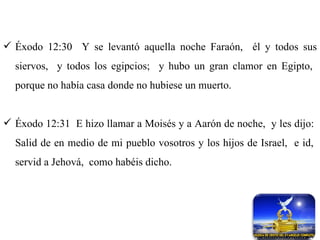 Éxodo 12:30  Y se levantó aquella noche Faraón,  él y todos sus siervos,  y todos los egipcios;  y hubo un gran clamor en Egipto,  porque no había casa donde no hubiese un muerto. Éxodo 12:31  E hizo llamar a Moisés y a Aarón de noche,  y les dijo:  Salid de en medio de mi pueblo vosotros y los hijos de Israel,  e id,  servid a Jehová,  como habéis dicho. 