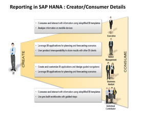 SAP HANA Reporting - SAP HANA Tutorial | PDF