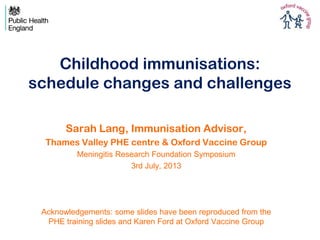 Childhood immunisations:
schedule changes and challenges
Sarah Lang, Immunisation Advisor,
Thames Valley PHE centre & Oxford Vaccine Group
Meningitis Research Foundation Symposium
3rd July, 2013
Acknowledgements: some slides have been reproduced from the
PHE training slides and Karen Ford at Oxford Vaccine Group
 