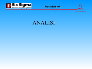 6σ
Advance Relentlessly
Fiat Division
ANALISI
 