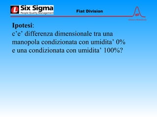 6σ
Advance Relentlessly
Fiat Division
Ipotesi:
c’e’ differenza dimensionale tra una
manopola condizionata con umidita’ 0%
e una condizionata con umidita’ 100%?
 