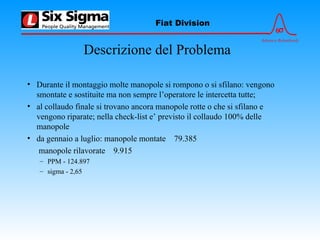 6σ
Advance Relentlessly
Fiat Division
• Durante il montaggio molte manopole si rompono o si sfilano: vengono
smontate e sostituite ma non sempre l’operatore le intercetta tutte;
• al collaudo finale si trovano ancora manopole rotte o che si sfilano e
vengono riparate; nella check-list e’ previsto il collaudo 100% delle
manopole
• da gennaio a luglio: manopole montate 79.385
manopole rilavorate 9.915
– PPM - 124.897
– sigma - 2,65
Descrizione del Problema
 