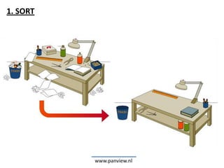 www.panview.nl
1. SORT
 