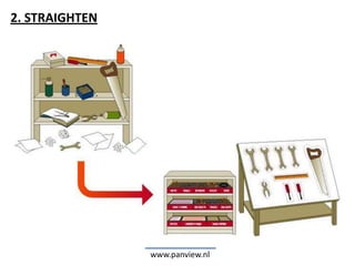 www.panview.nl
2. STRAIGHTEN
 