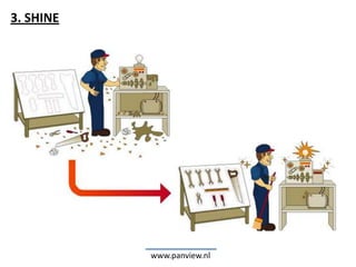 www.panview.nl
3. SHINE
 