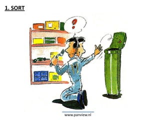 1. SORT




          www.panview.nl
 