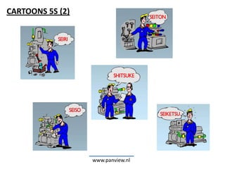 CARTOONS 5S (2)




                  www.panview.nl
 