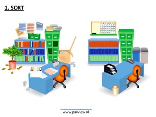 www.panview.nl
1. SORT
 